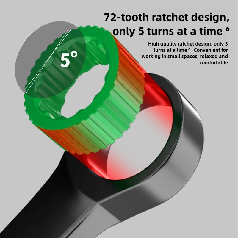 Ratchet Wrench BAOLIAN FastTurn – Dual Direction Action for Faster Work