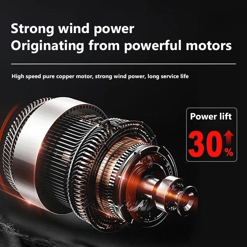 Turbo Air Blower JetForce – Ultra-High Speed Airflow for Powerful Cleaning