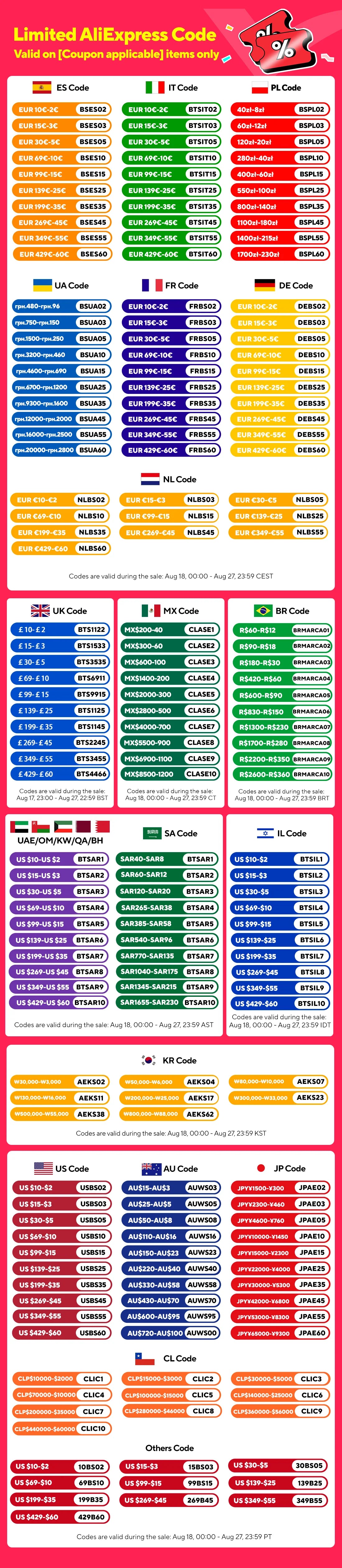 2024 COLMI R09 Smart Ring Men Women with Charging Case, Body Temperature Health and Sleep Monitor For Xiaomi Samsung Phone